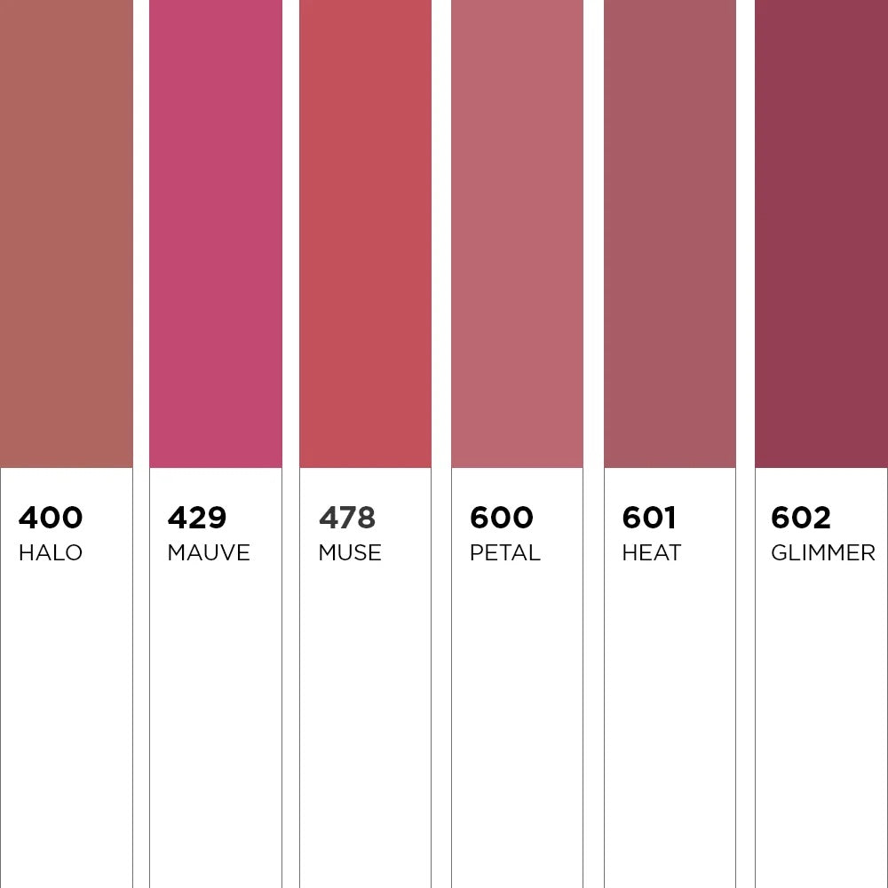 Celebrity Lips Satin Lipstick