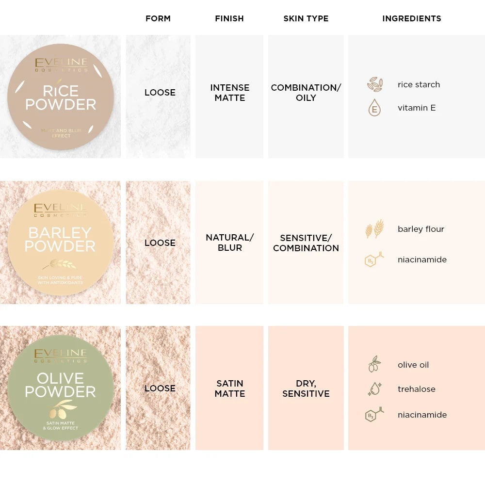 Loose Face Powder with Barley