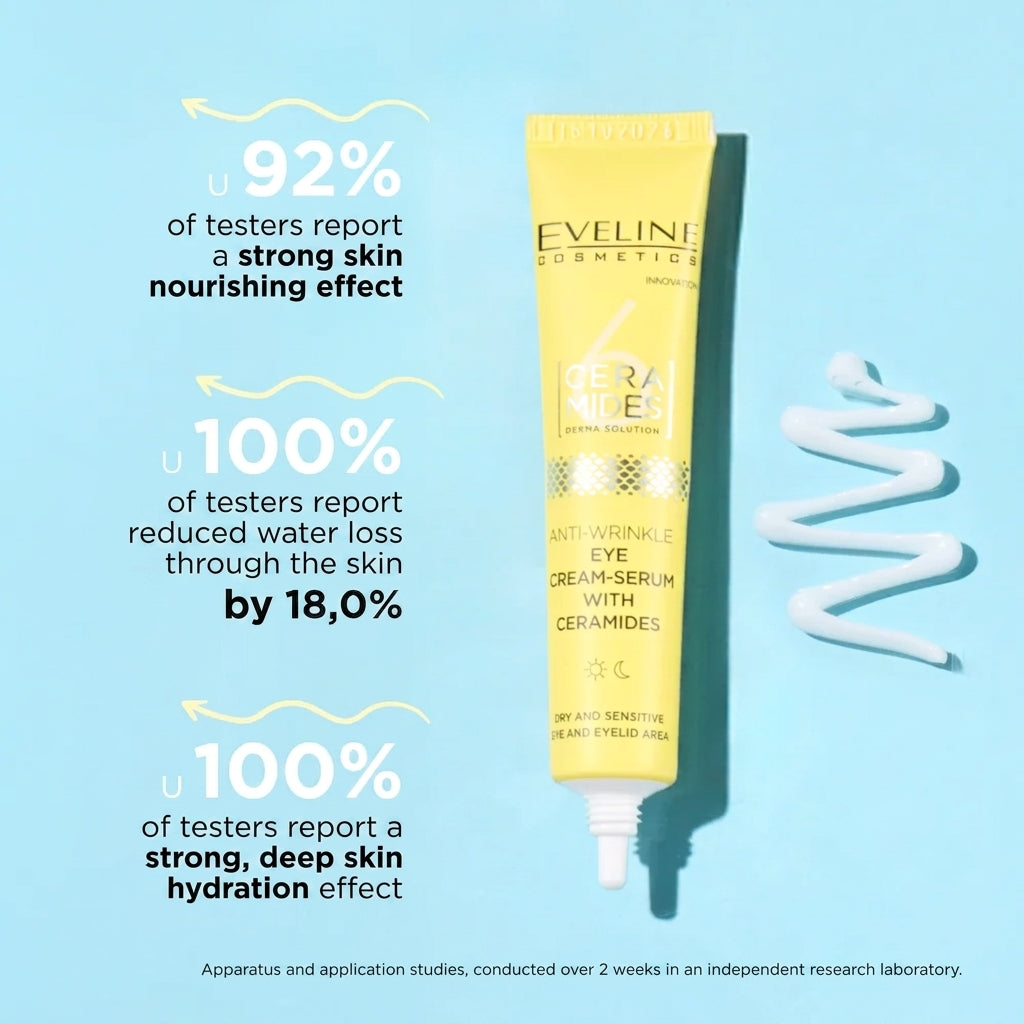 6 Ceramides Anti-Wrinkle Eye Cream-Serum with Ceramides