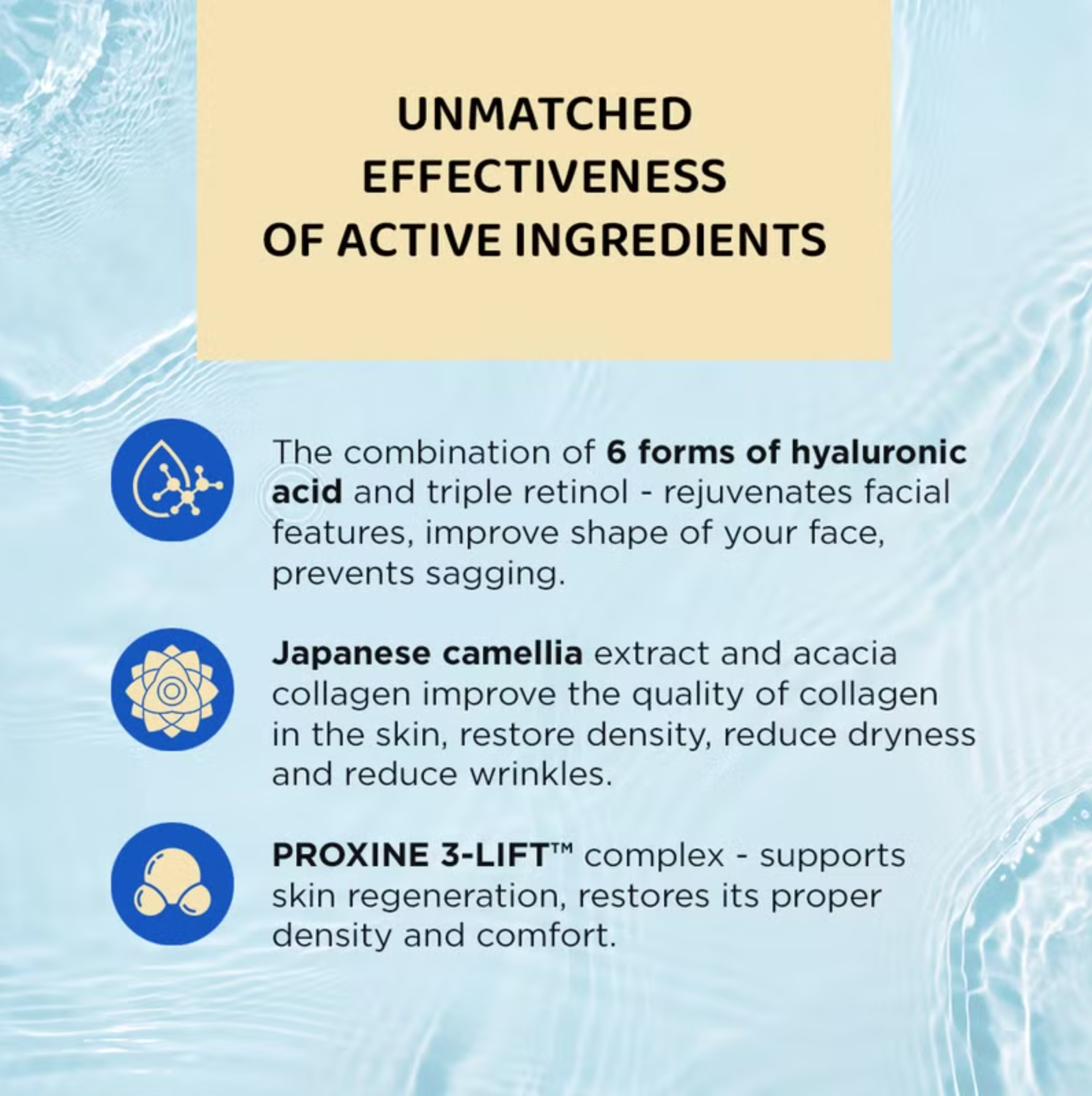 Bio Hyaluron 3X Retinol System Cream 60+