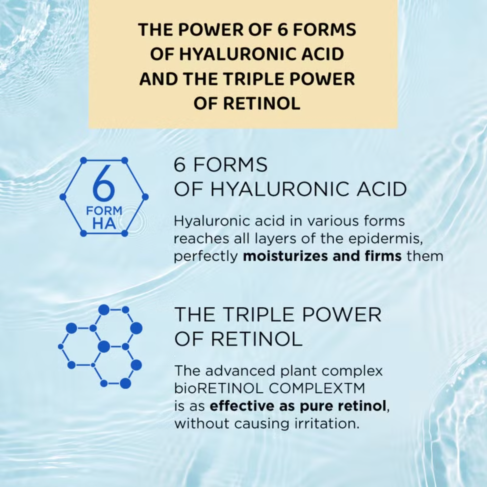 Retinol icons set. Facial serum. Pure retinol. Percentage. 20883089 Retinol icons set. Facial serum. Pure retinol. Percentage. 20883089