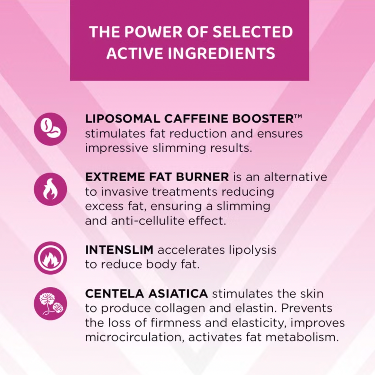 Slim Extreme 4D Scalpel Express Slimming Concentrate Night Liposuction Cream