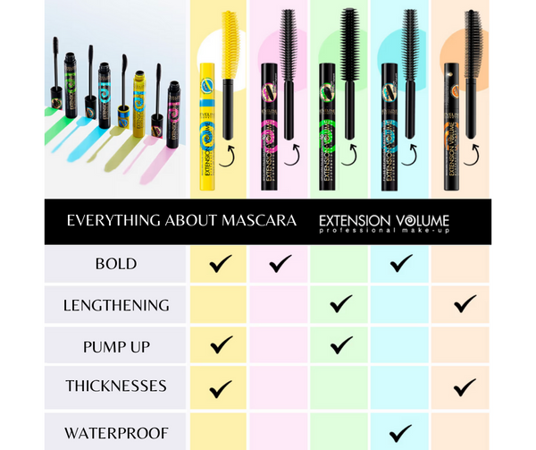 Extension Volume 4D Extreme Lengthening and Care Mascara Extension Volume 4D Extreme Lengthening and Care Mascara