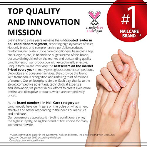 Nail Therapy Maximum Nail Growth Quickener