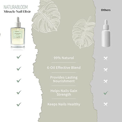 NATURABLOOM Miracle Nail Elixir Nail Repair Nail Oil