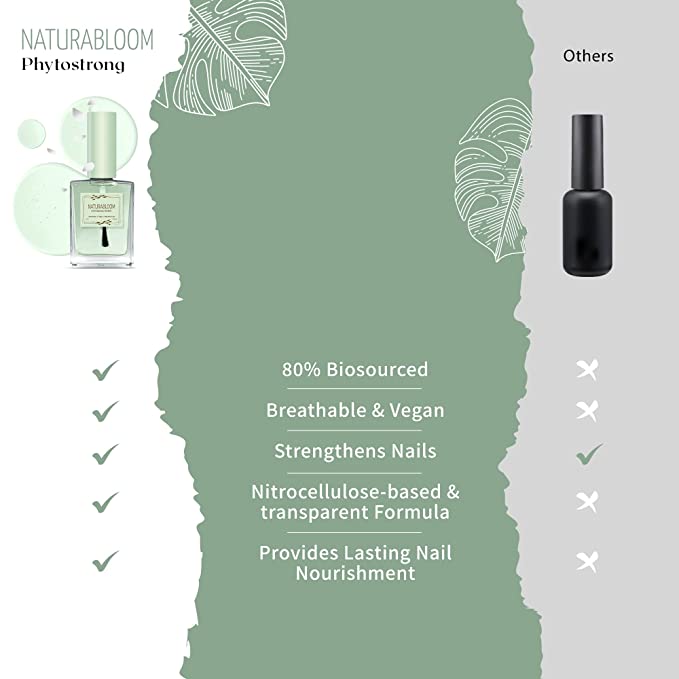 Orly breathable nail treatment beauty essential | OhMyBeauty.gr