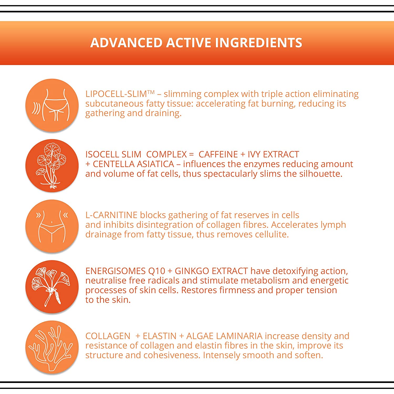 Slim Extreme 4D Liposuction Body Intensively Slimming and Remodeling Serum