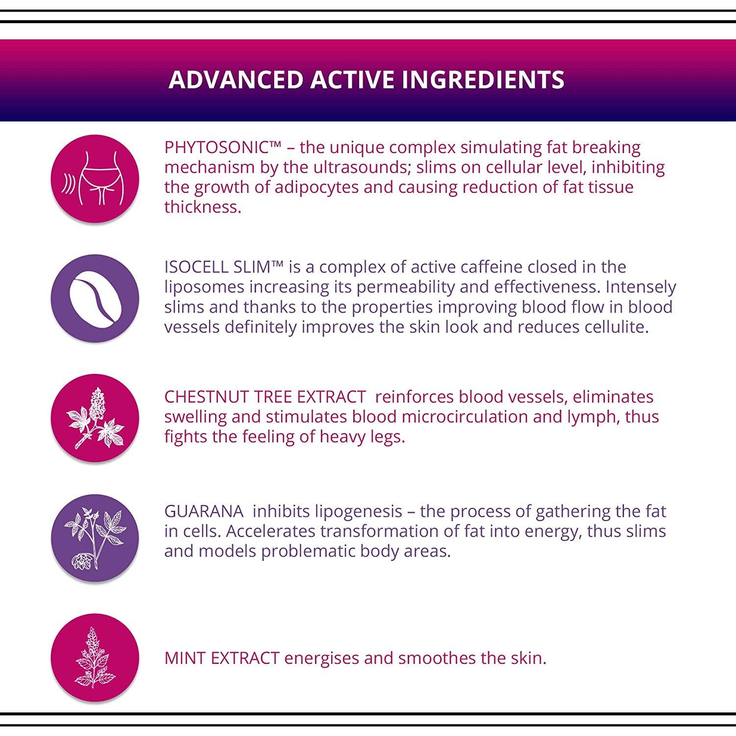 Slim Extreme 4D Super Concentrated Cellulite Cream with Night Lipo Shock Therapy