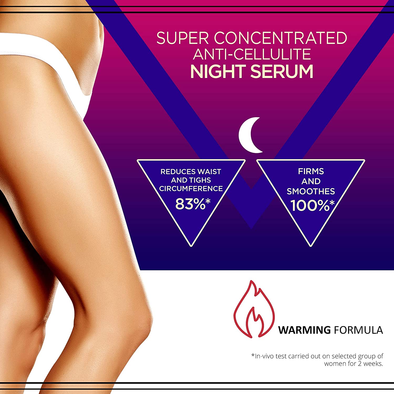 4D Super Concentrated Cellulite Cream with Night Lipo Shock Therapy