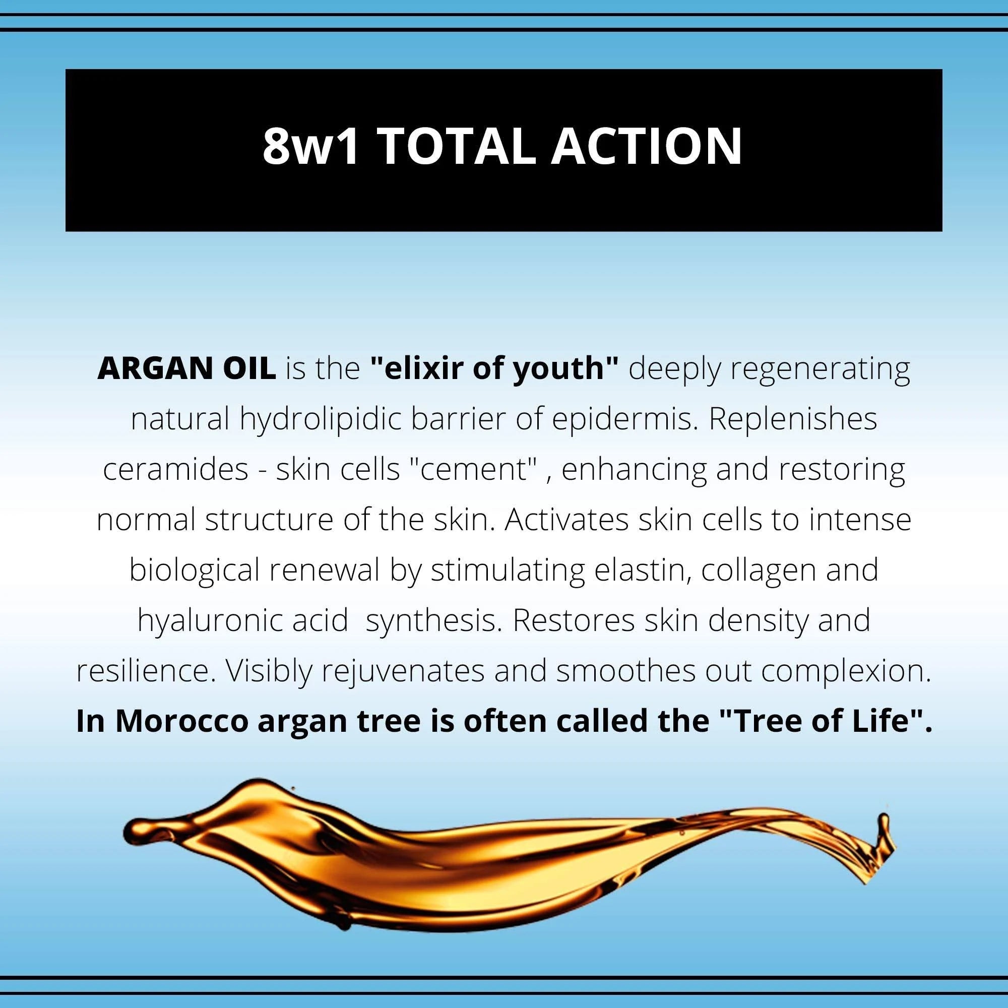 Lash Therapy 8 in 1 Total Action Eyelash Serum